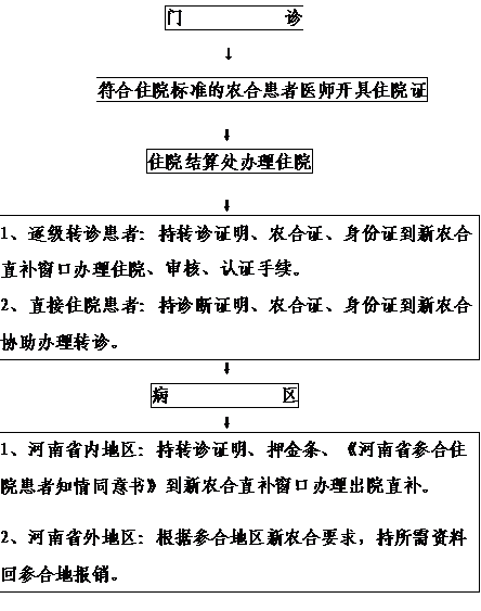 201511279392_1.png